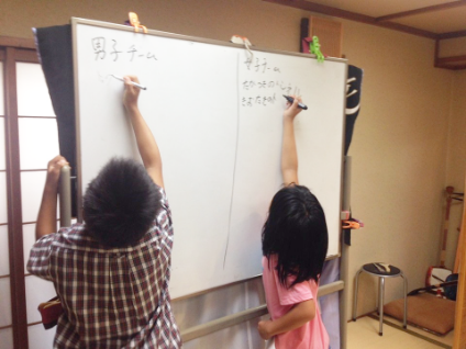 子ども新聞記者たちの活動